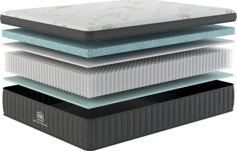 layers of brooklyn mattress 