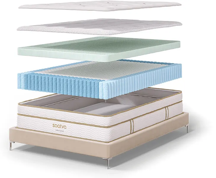 layers of saatva mattress