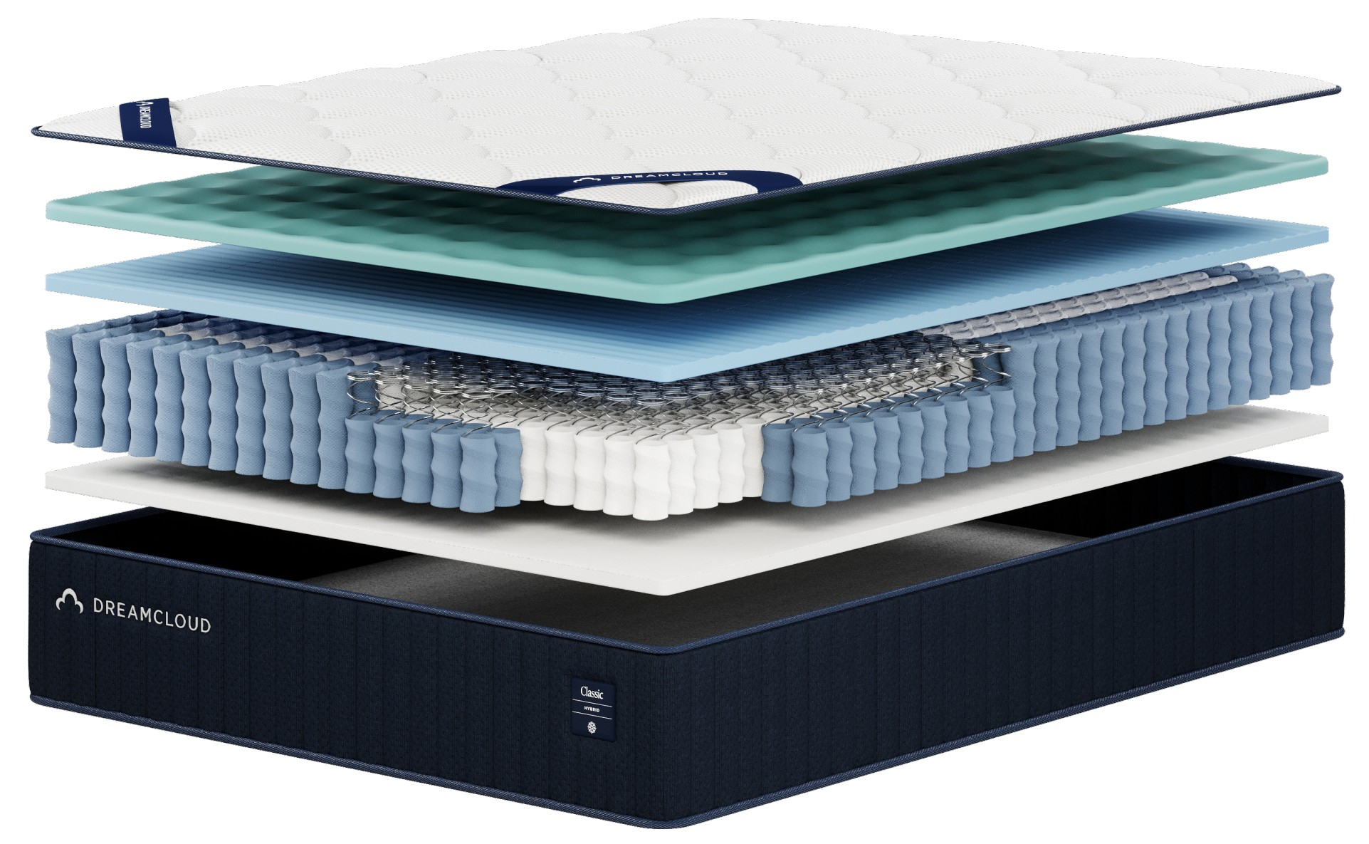 Dreamcloud Mattress
