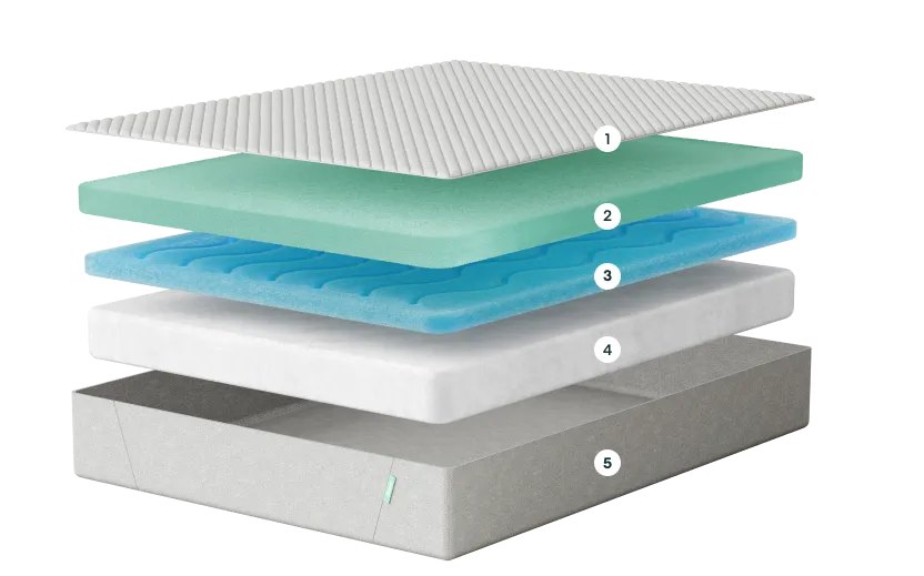 layers of siena mattress
