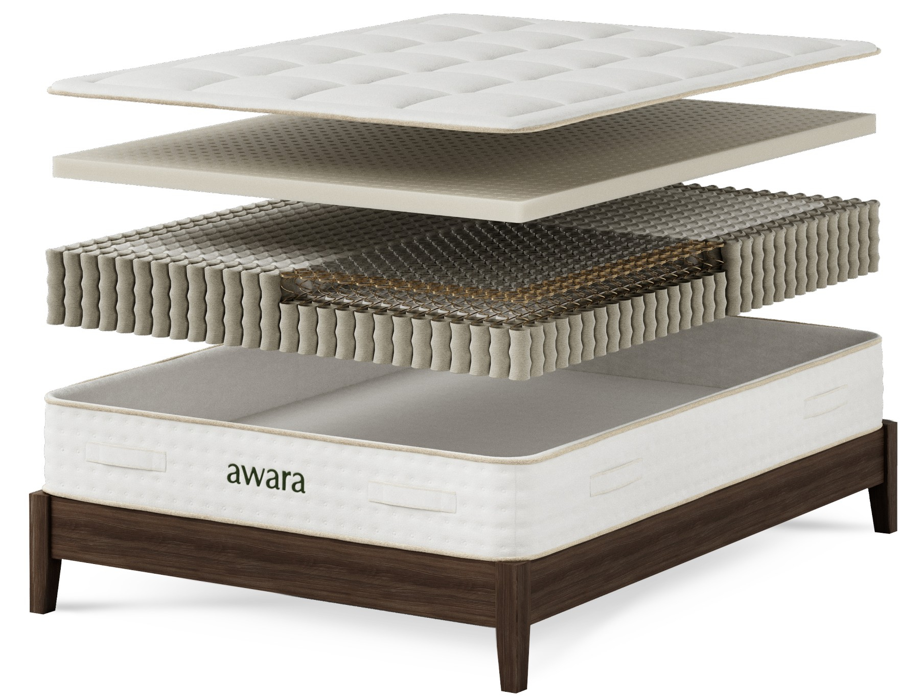 layers of awara mattress