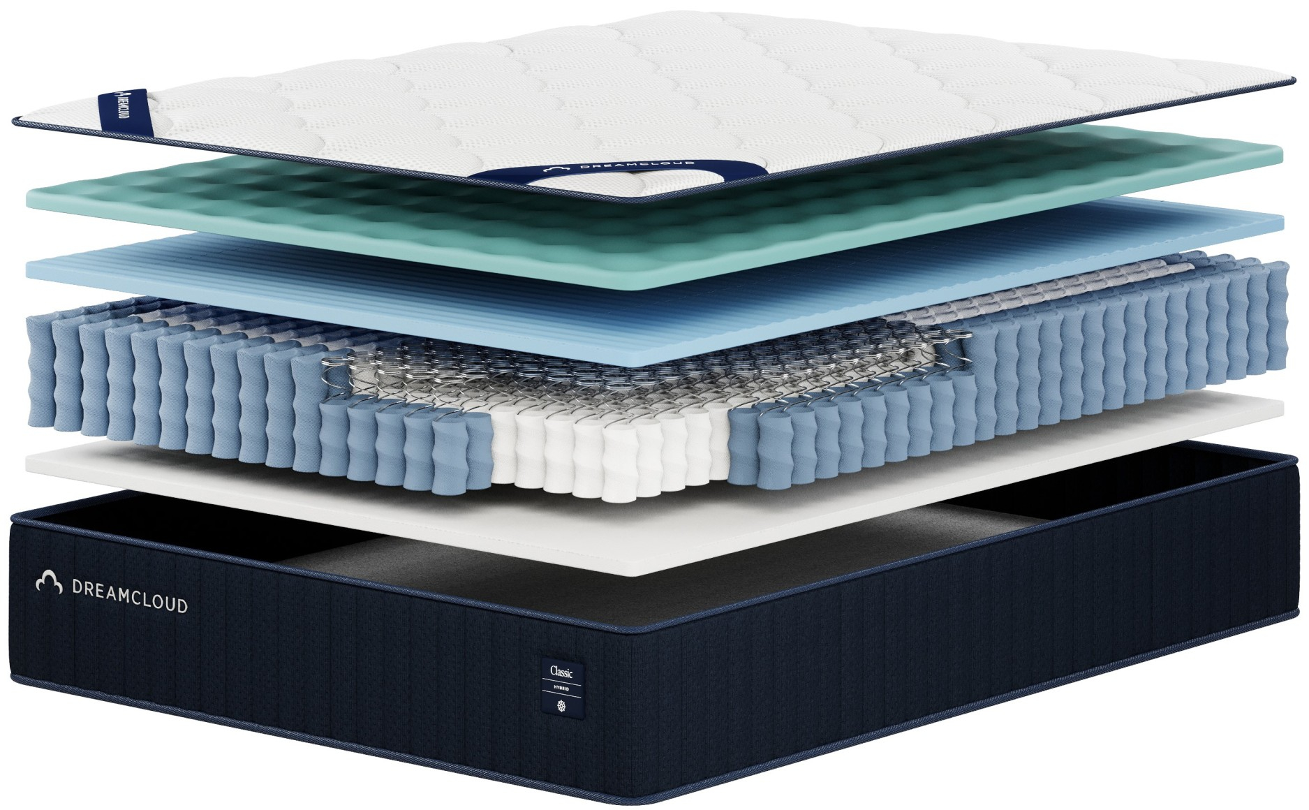 Dreamcloud Mattress