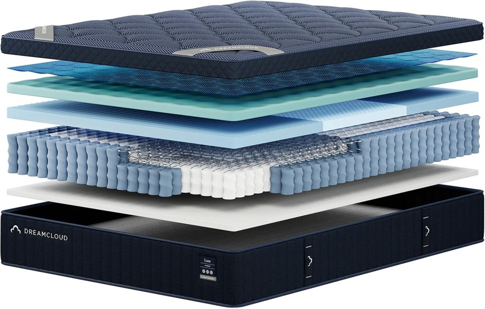 Dreamcloud Mattress