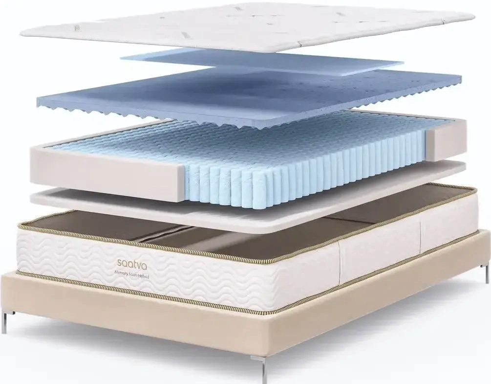 layers of helix mattress